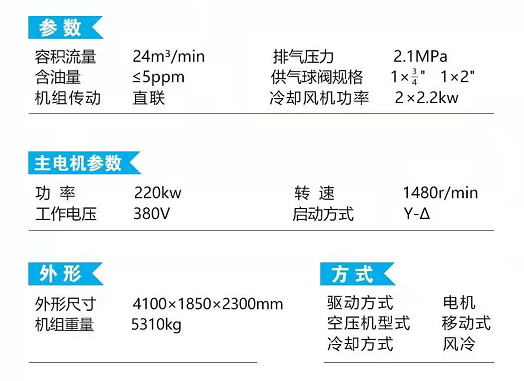 雙級壓縮電動移動式空壓機SEP830J.png 雙級壓縮電動移動式空壓機SEP830J.png